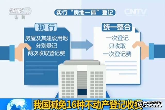 这16项收费即将减免，与你的房子、宅基地有关