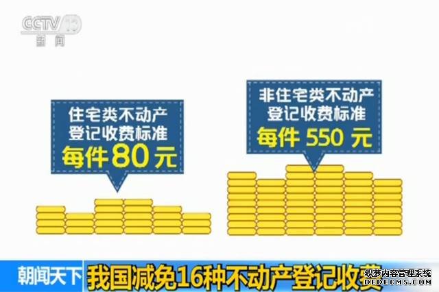 这16项收费即将减免，与你的房子、宅基地有关