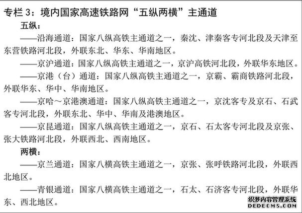 重磅！河北又有5个城市要建地铁！有你家吗？