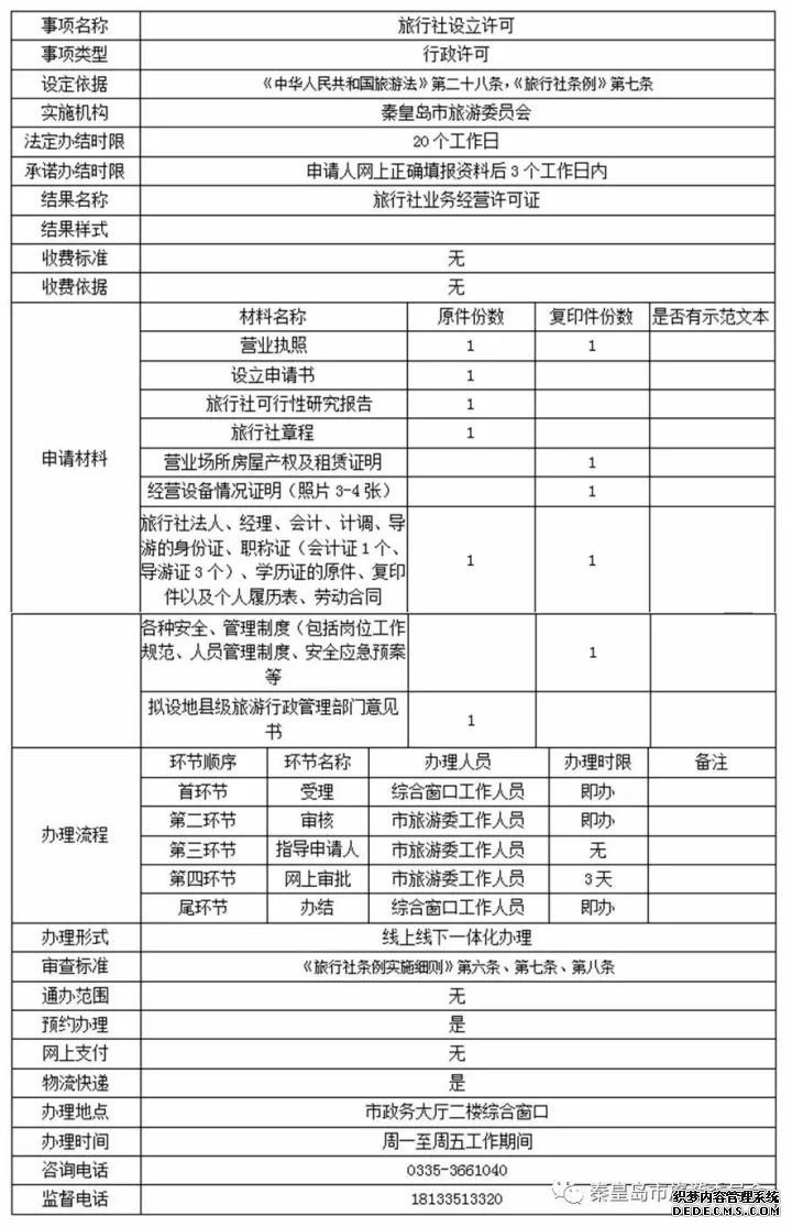 秦皇岛市旅游委员会“最多跑一次”事项公布！