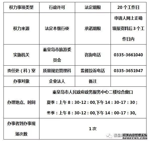 秦皇岛市旅游委员会“最多跑一次”事项公布！